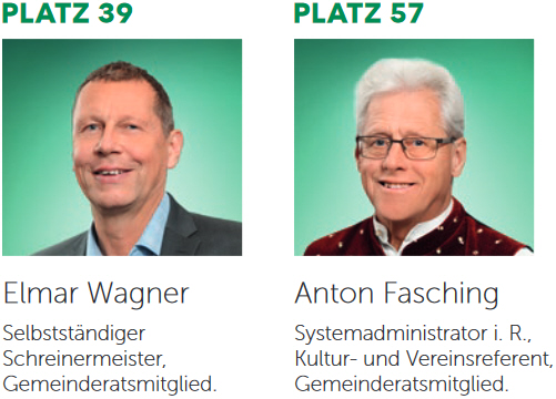 Elmar Wagner Platz 39 und Anton Fasching Platz 57