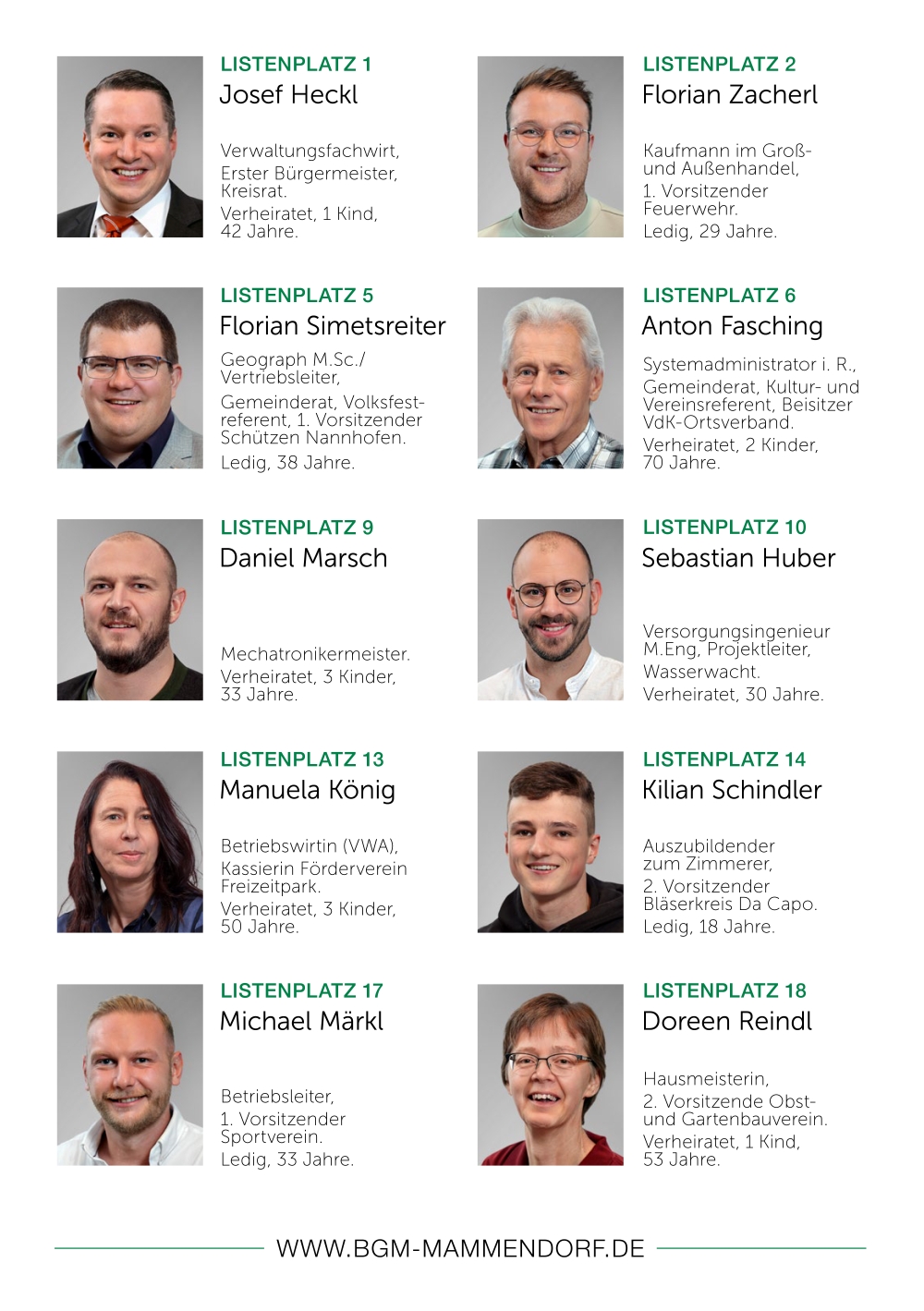 BGM Kandidaten 2026