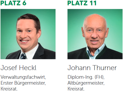 Josef Heckl Platz 6 und Johann Thurner Platz 11